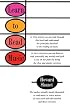 Learn to Read Music