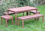 Buckingham garden furniture set