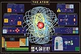 The Atom, Chemistry Wall Poster Print, 36x24