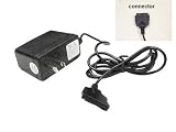 Hi-Capacity Travel Charger for Qualcomm 1960, 2760, 860, CDM1960, QCP-1960, QCP-860