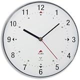Review Alba  / Alba Pilottime Clock Radio Controlled with Plastic Lens and Case Diameter 250mm Ref HORPIL
