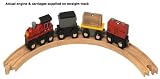 Review Bigjigs Toys Ltd  / Wooden Frieght Train
