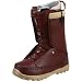Thirtytwo Mens Juhyo Fasttrack