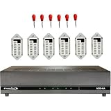 CHANNEL PLUS MDS-6A KIT 2 6 Source Multi-room Music Distribution Kit #2