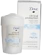 Dove Clinical Protection, Original Clean, 1.7 Ounce Stick (Pack of 2)
