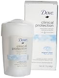 Dove  Clinical Protection Original Clean, 1.7-Ounce Stick (Pack of 2)