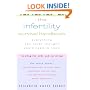 Infertility Survival Handbook