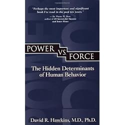 Power vs Force
