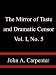 The Mirror of Taste, and Dramatic Censor, Vol. I, No. 5