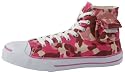 Emu Australia Women's "Vikki" Fuchsia Camo Sneakers