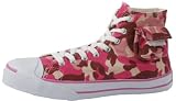 Emu Australia Women's "Vikki" Fuchsia Camo Sneakers