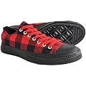 Blue Banana Plaid Print Lace Up Canvas Shoes (Red)