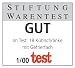 Auszeichnung