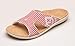 Spenco Kholo - Women's - Leather/Cotton