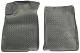 Husky Liners 35492 Gray Front Floor Liner