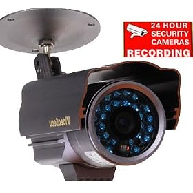 VideoSecu 1/3