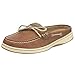 Sperry Top-Sider Women's Bluefish Mule,Linen,5.5 M
