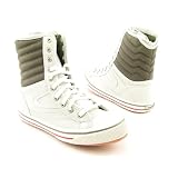 TRETORN Hockeyboot Paninari Nya Lace-Up Shoes White Ladies by var goTwisterProductImageStrings = new Object();goTwisterProductImageStrings['prodImageNotAvailTextNoColor'] = 