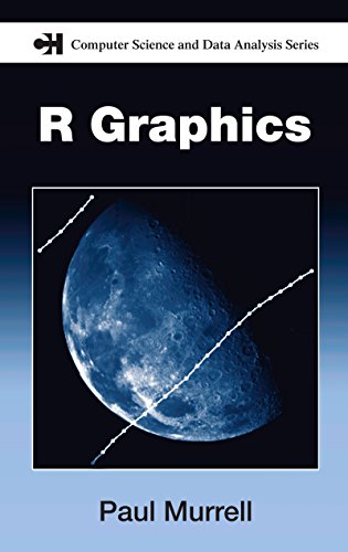 R Graphics (Chapman & Hall/CRC The R Series)
