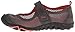 Jambu Women's Pathfinder Air Vent 360 Mary Jane Flat