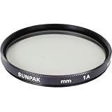 77Mm Skylight Filter Coating Eliminates Glare On Lens