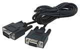 Interface Cable Smart Signaling Nt/netware Black