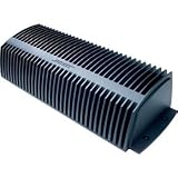 manual