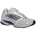 adidas Men's ClimaCool Dialect