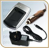 Premiumdigital Battery Charger Kit for KYOCERA BP-1100