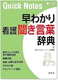 ��狼��Ǹ�ʹ�����ռ�ŵ (Quick notes)