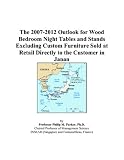 Bedroom-Furniture Books