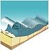 Wallmonkeys Peel and Stick Wall Decals - Tsunami - Removable Graphic