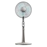 ROWENTA VU 5010 Standventilator 60Wvon "Groupe SEB Deutschland"