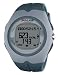 Polar F6 Men\'s Heart Rate Monitor Watch (Denim Stone)