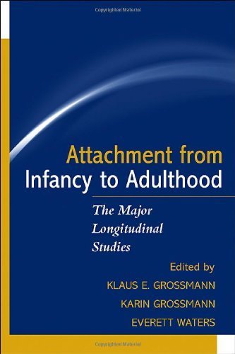 Attachment from Infancy to Adulthood: The Major Longitudinal Studies (2006-06-23)