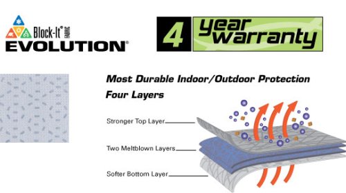 Wolf 151-44072 Outstanding Weather Protection Outdoor/Indoor Use Evolution Custom Fit Car Cover - Tan