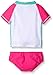 Carter's Girls' Short Sleeve Mermaid Rash Guard Set