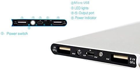 eShopMind 8000mAh Ultra-Thin Dual USB Portable Power Bank External Battery Backup Charger iPhone 6 Plus 5S 5C 5 4S, iPad Air, mini, Nexus 4 5 7 10, HTC One - Silver