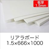 商品の詳細