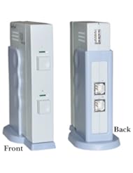 USB 2.0 AB Switch Box, 2 PC to 1 USB 2.0 Device (Printer, Scanner, etc...)