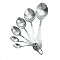 Favourite kitchen kit