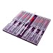 Search : Syringe 7 Compartment Tray (Purple)