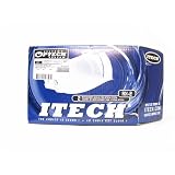Itech FX-50 Replacement Shields/2 Pack