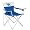 Kentucky Wildcats