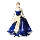Olivia Figure of the year 2008