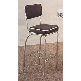Retro Black Stool Set 