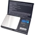 Need-Coin-Scale