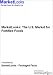 Book MarketLooks: The U.S. Market for Fortified Foods and Drinks