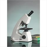 Sigma Microscope
