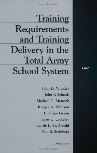 Training Requirements And Training Delivery In The Total Army School System